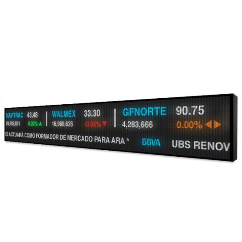 Ticker Financiero