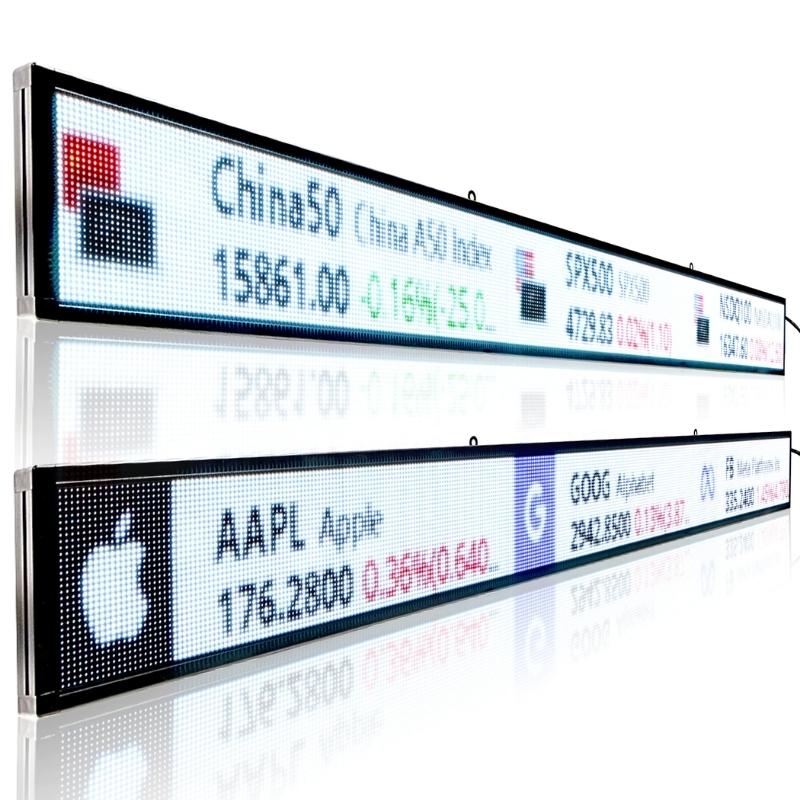 Ticker Financiero